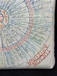 Multiple MLB Autographed Cushion 1975 Spring Training Including HOF'ers, Cleveland Indians, 7 Other Teams