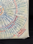 Multiple MLB Autographed Cushion 1975 Spring Training Including HOF'ers, Cleveland Indians, 7 Other Teams