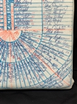 Multiple MLB Autographed Cushion 1981 Cactus League Spring Training Including HOF'ers, Cleveland Indians, 10 Other Teams