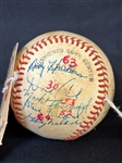 (2) Autographed San Diego Padres Baseballs 1980 Spring Training