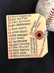 (2) Cleveland Indians 1980 Spring Training Signed Baseballs