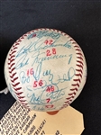 (2) Cleveland Indians 1980 Spring Training Signed Baseballs
