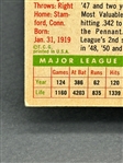 1955 Topps Jackie Robinson #50 Baseball Card