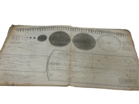 1835 Rare Astronomy Atlas Illustrate the Geography of the Heaven's Huntington and Savage. 