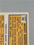 1963 Topps Mickey Mantle #200