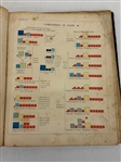 1851 Chemical Atlas by Edward Youmans